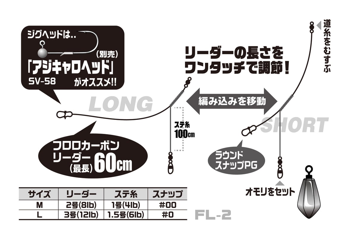 船リグ バチコン 逆ダン <FL-2> | KATSUICHI / DECOY officia
