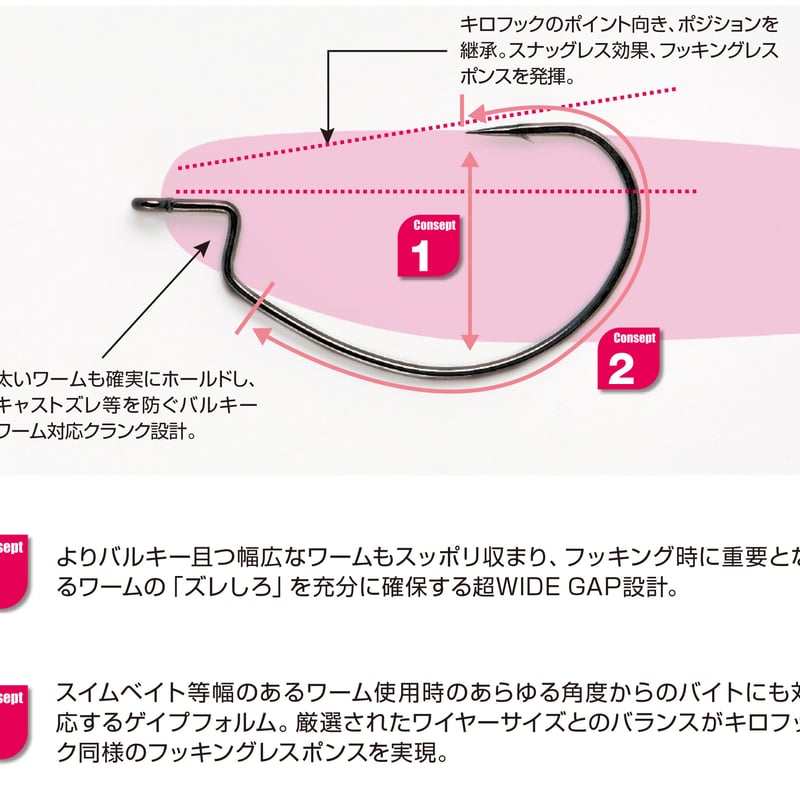 ぽむきうい ぽむきうい ポプらむ☆キウイ | キウイ皮ごと齧る