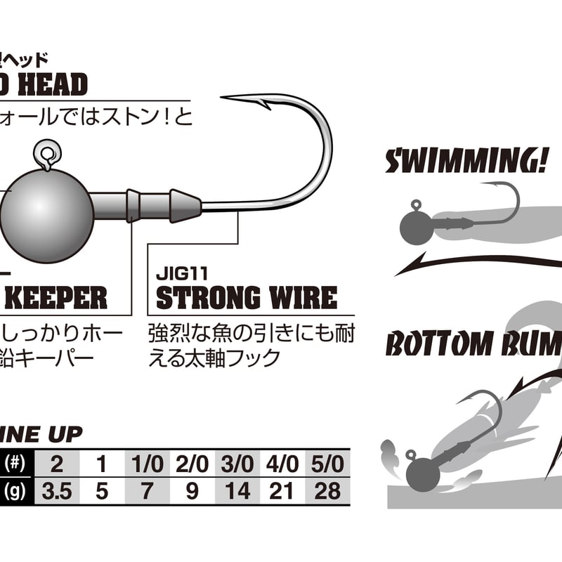 S.W. Head <SV-60> | KATSUICHI / DECOY official 