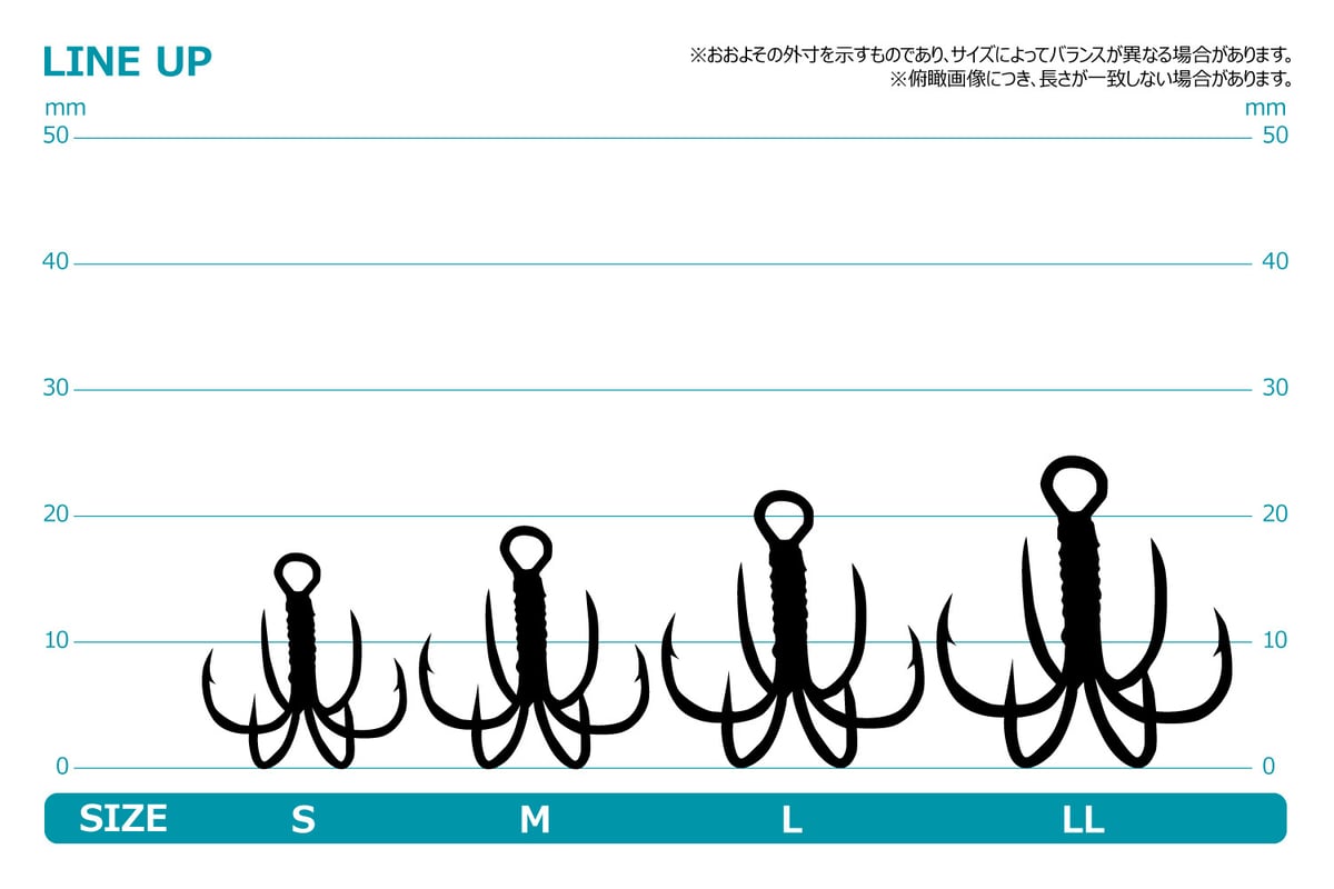 イカつ～る No.5 <IS-55> | KATSUICHI / DECOY Factory