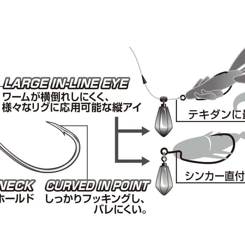 Rock'n Hook <Worm29> | KATSUICHI / DECOY Factor