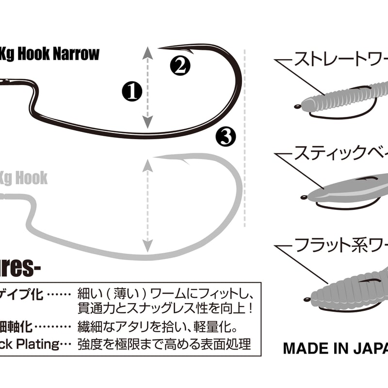 モリィページ キロフックナロー［Kg Hook Narrow-Worm37］ - 株式会社カツイチ