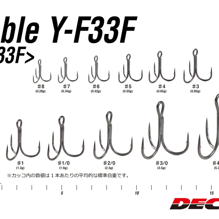 63a29f9b12d0390001b48a0d