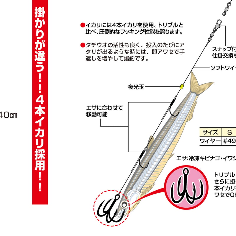 【TYK】おまとめ3点 Made in USA◇Zpacks「Offset Trio Tent 3人用テント」 - アウトドア