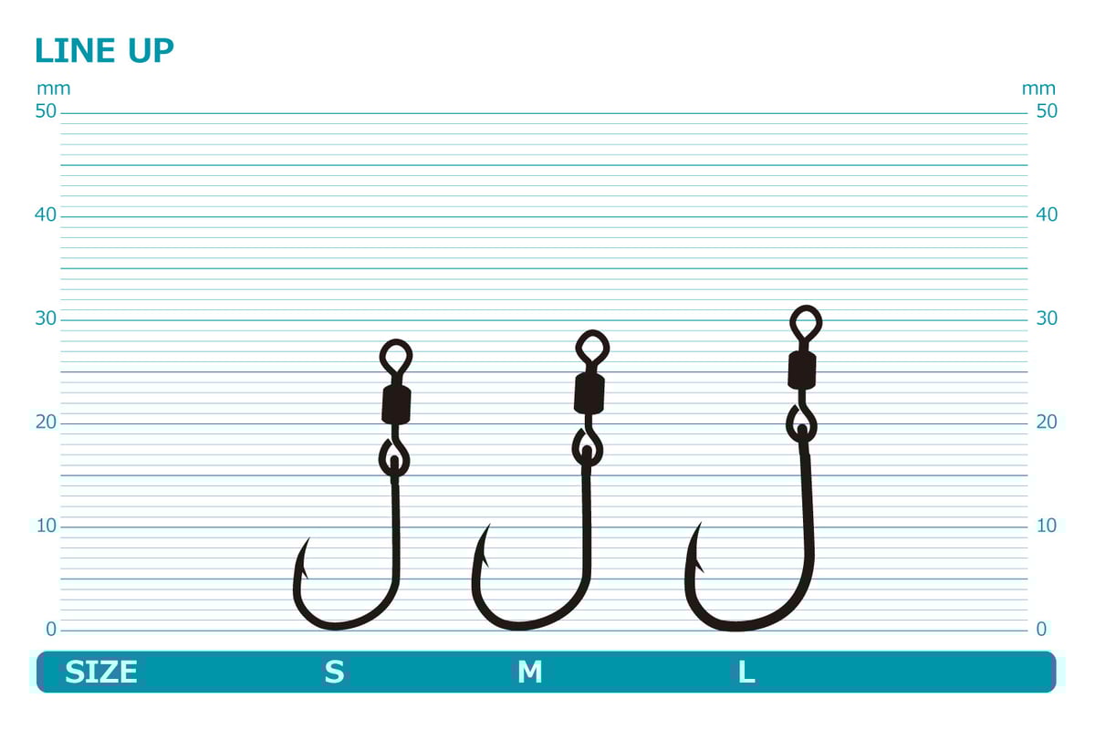 釣りの箱です商品のなまえわ僕も知りません 萬屋むつ店 on X