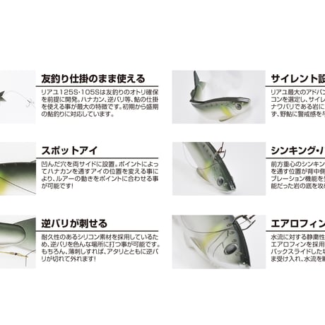 REAYU リアユ125S