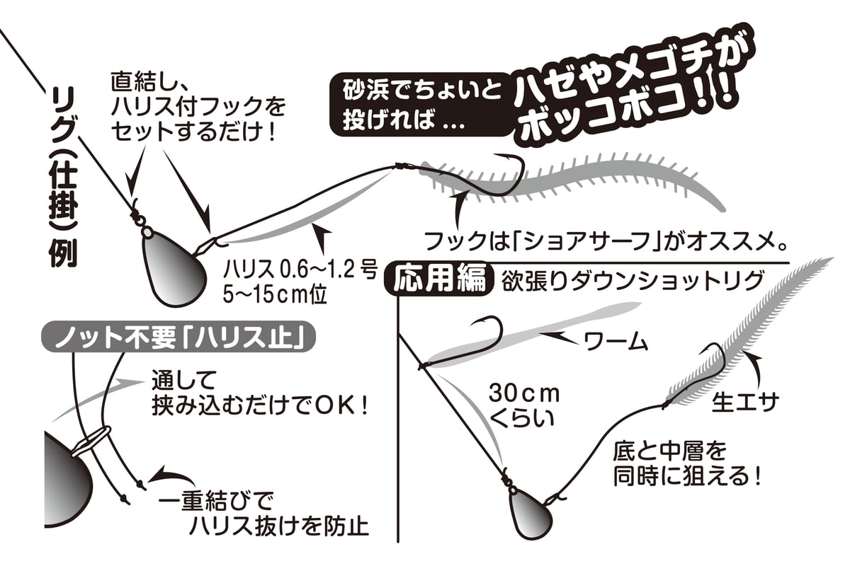 サバゲー　7点セット Amazon.co.jp: JinBling【Z正規品】サバゲー ヘッドセットBowman