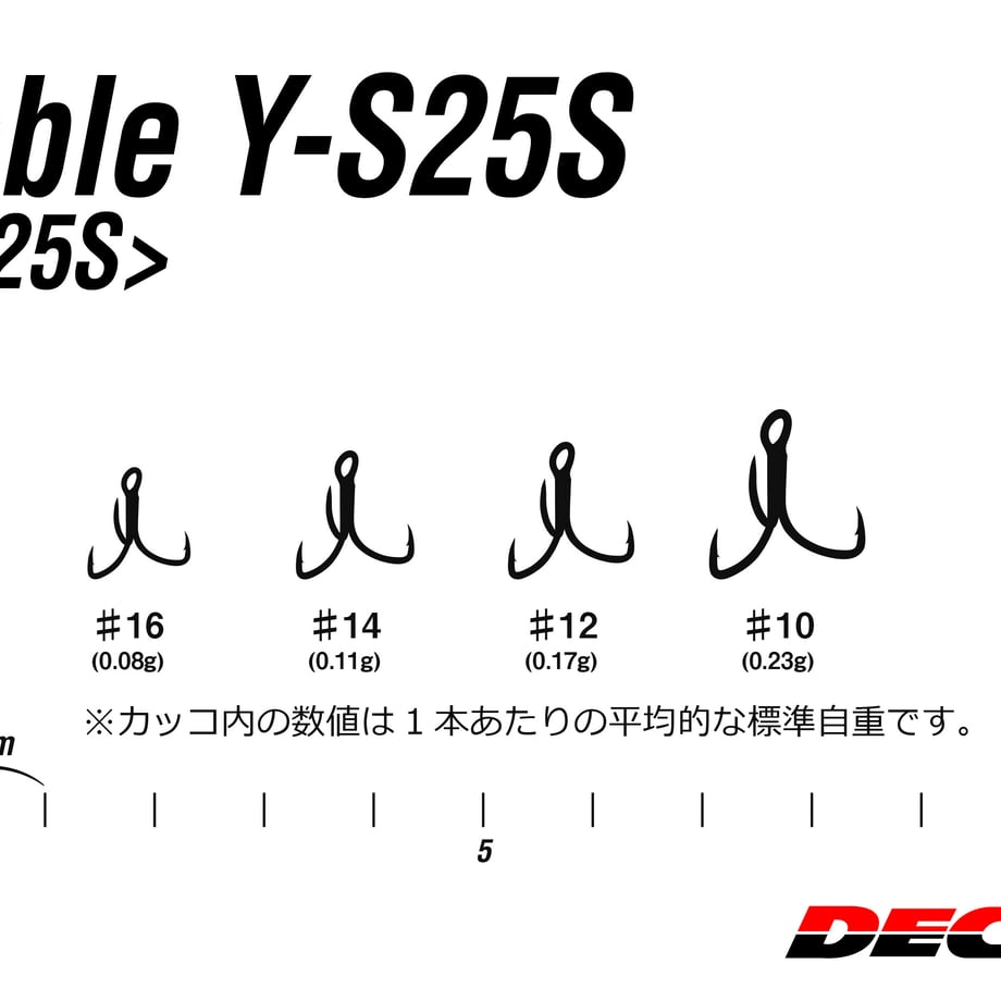 63a10fa254311b0001f4908c