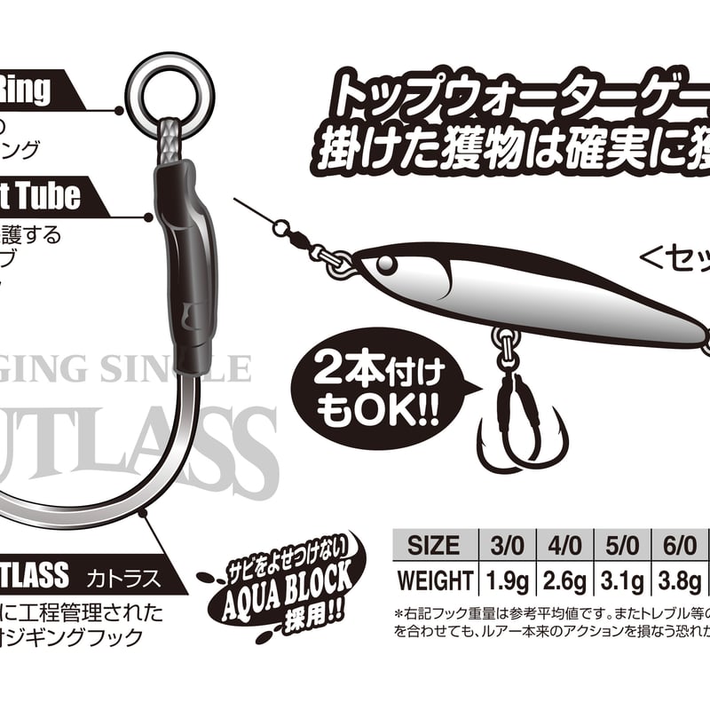 ジャックさん専用 BAICYCLON by Bagjack（バイシクロン バイ バッグジャック） ： 別注