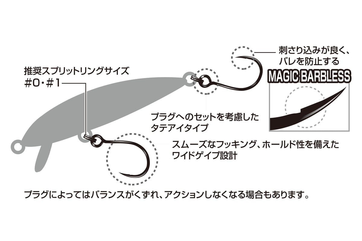 Area Hook TypeⅢ <AH-3> | KATSUICHI / DECOY offi