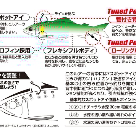 REAYU リアユtypeR 125R