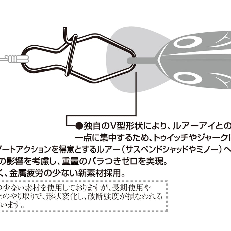 ＳＮＡＰ×２　スナップ・スナップ　VOL.3 カツイチ SN-3 エッグスナップ #2 NSブラック : 釣具のFTO