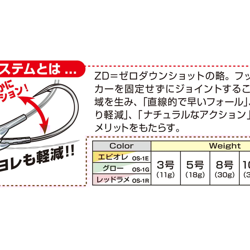 いちご HIROTO ver. シリアル無し ゼロダンテンヤ <OS-1> | KATSUICHI / DECOY official sho