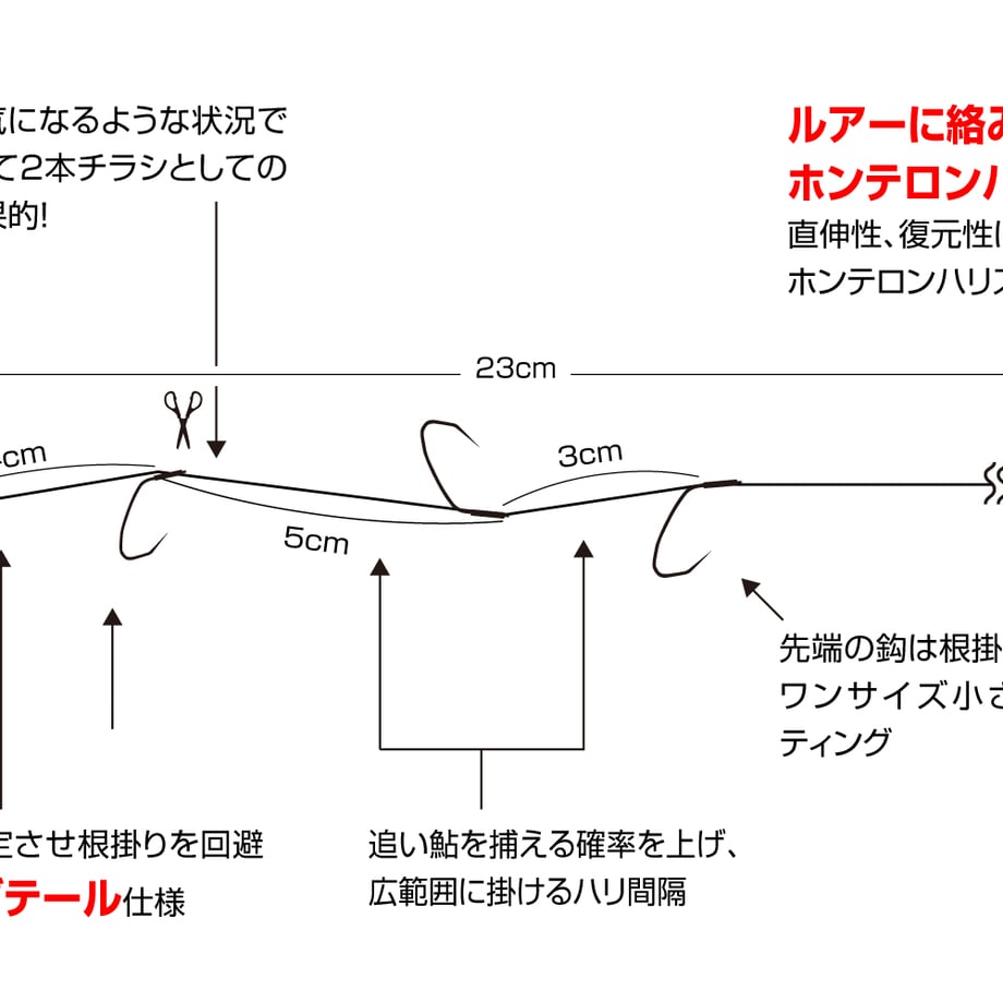 64eea15ec60d690001b3c74b
