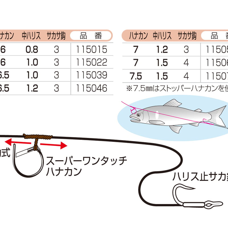 BS-2 移動ハナカン仕掛 | KATSUICHI / DECOY Factory Shop