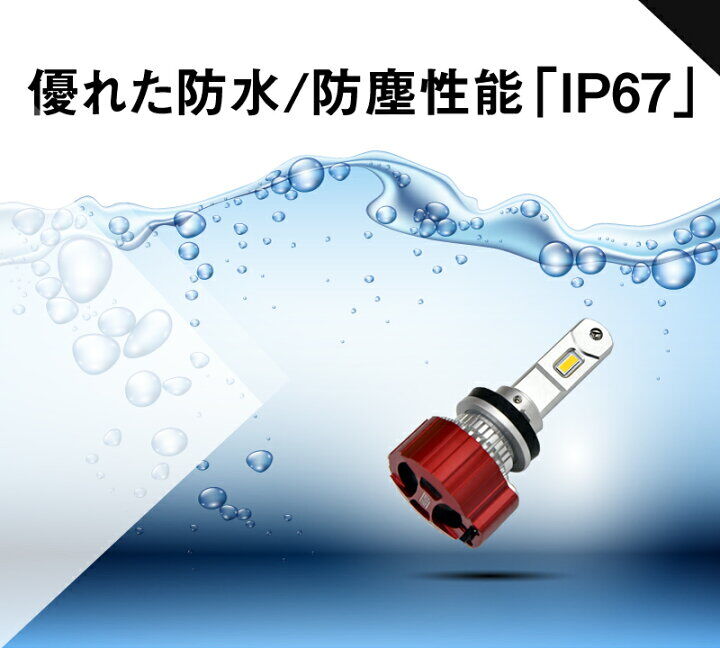 ヴェレーノ　ULTIMATE LEDヘッドライト 11600ルーメン ヴェレーノ ULTIMATE LEDヘッドライト 11600ルーメン ヴェレーノ