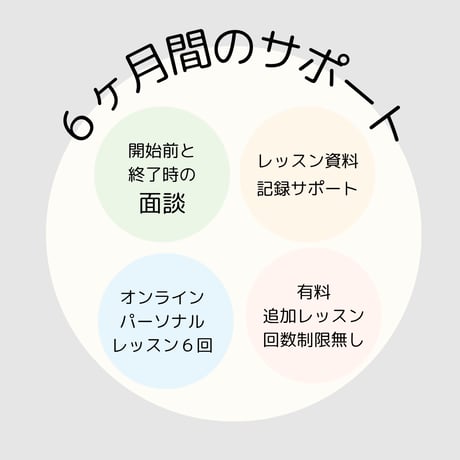クチトレレッスンパック６