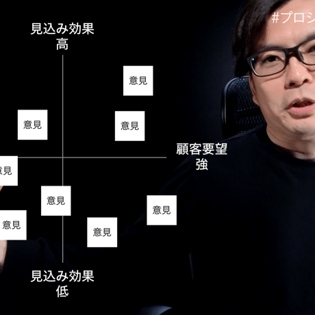 【アーカイブ視聴チケット】炎上経験ゼロのディレクターの現場ノウハウ「プロジェクト進行の極意」