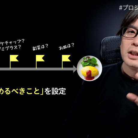 【アーカイブ視聴チケット】炎上経験ゼロのディレクターの現場ノウハウ「プロジェクト進行の極意」