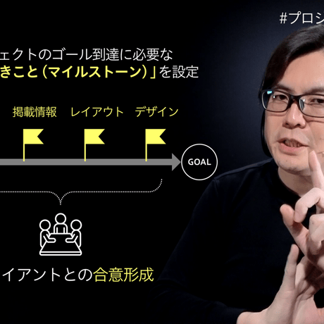 【アーカイブ視聴チケット】炎上経験ゼロのディレクターの現場ノウハウ「プロジェクト進行の極意」