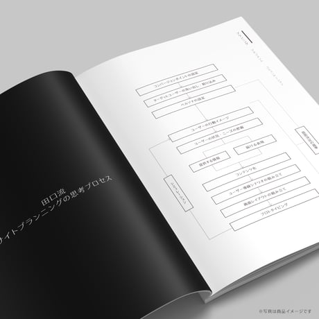 書籍『ディレクション思考』田口 真行（著）