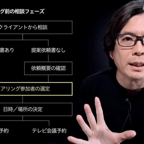 【アーカイブ視聴チケット】ベテランディレクターの方法論を解説する「ヒアリングの極意」