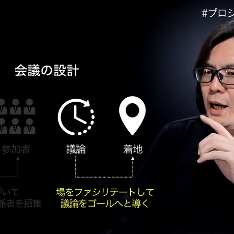 【アーカイブ視聴チケット】炎上経験ゼロのディレクターの現場ノウハウ「プロジェクト進行の極意」