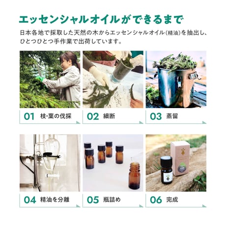 ほっこり　青森セット【MOKULABO fragrance】　エッセンシャルオイルのセット