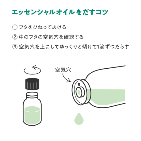 ほっこり　青森セット【MOKULABO fragrance】　エッセンシャルオイルのセット