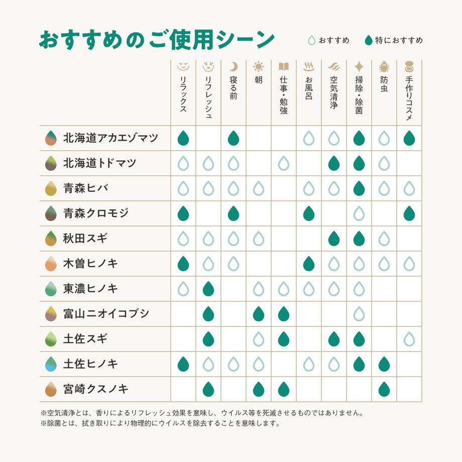 655bfde762289b002f529bd1