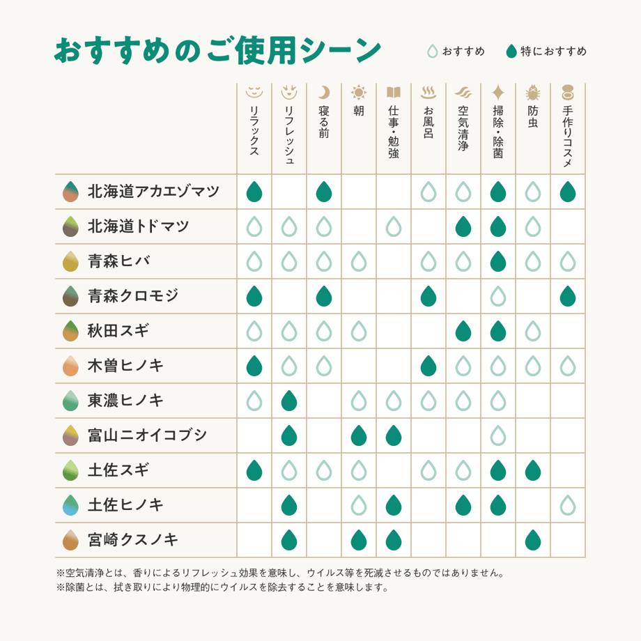 655bfb83243a75002b2252fd
