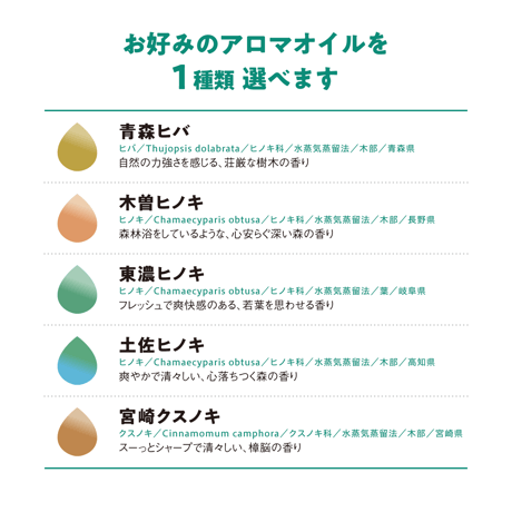 日本の木のアロマ　ギフトセットA 【MOKULABO fragrance】