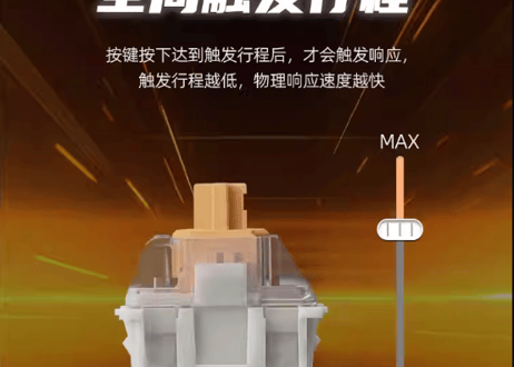 GATERON KS-20U Magnetic Linear Switch（30gf(I)/5pin/5pcs）