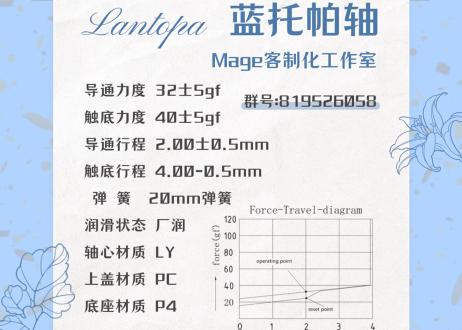 66790aee849bba08c4db3aba