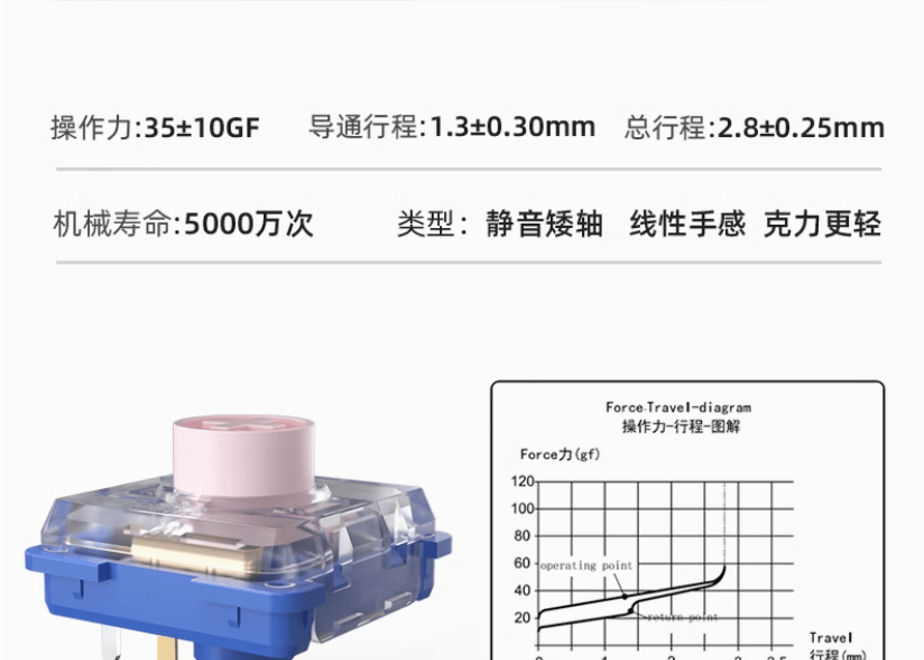 6799b3a156efca08288f65f1