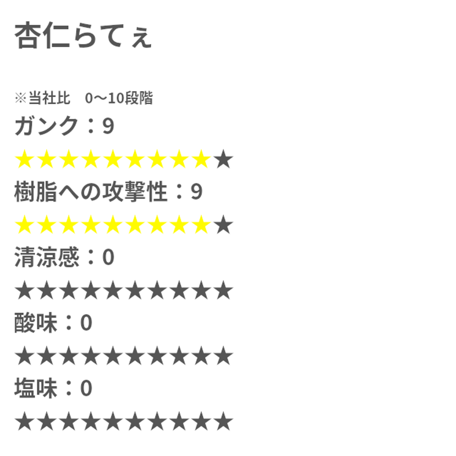61eeb8bc110dda02ad9e7f08