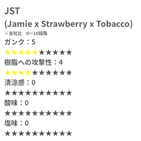 10mL JST(Jamie x Strawberry x Tobacco) VAPEリキッド