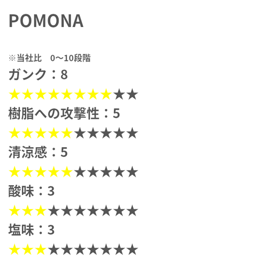 646f42bc5d38e900318fb365
