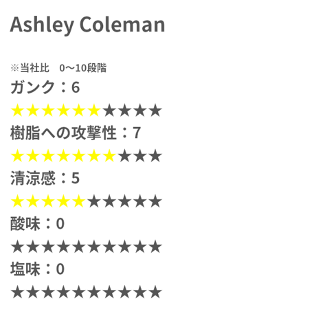 30mL チェリー x ザクロ x ブラッククリームソーダ "Ashley Coleman" VAPEリキッド