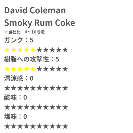 10mL スモーキーラムコーク "David Coleman Smoky Rum Coke" VAPEリキッド
