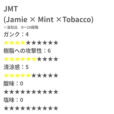 50mL 英国紅茶 x モヒートミント x タバコ "JMT(Jamie × Mint ×Tobacco)" VAPEリキッド
