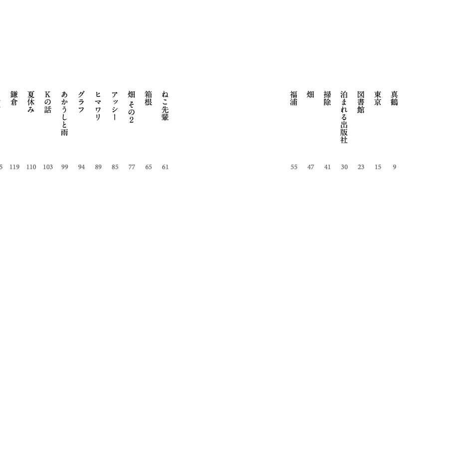 6673896950f81d0034a3188c
