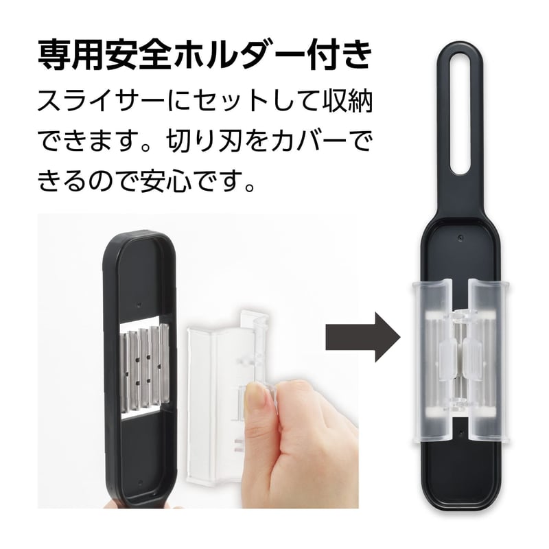 ザ・共通テン！で紹介】ありそうで無かった長ネギみじん切り専用