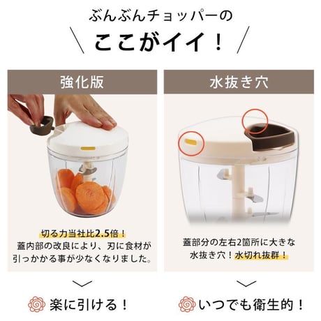 【オー！マイゴッド！で紹介】ぶんぶんチョッパーで最も軽い力でみじん切りができる！ぶんぶんチョッパーSP5