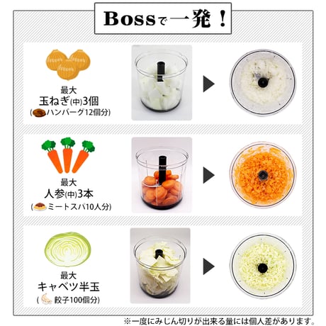 【オー！マイゴッド！で紹介】ぶんぶんチョッパー史上最も大容量!!一気に食材みじん切り！ぶんぶんチョッパーボス