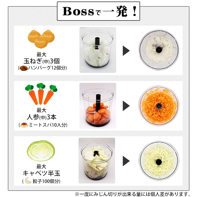 マイベストみじん切り器部門1位】ぶんぶんチョッパー史上最も大容量