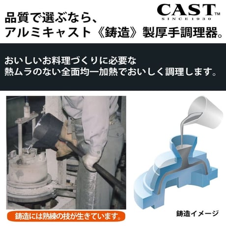 【テフロン加工最高レベル!】軽さとテフロンの長持ち度が"超"抜群！テフロン加工フライパンに困ったらコレ！24cm