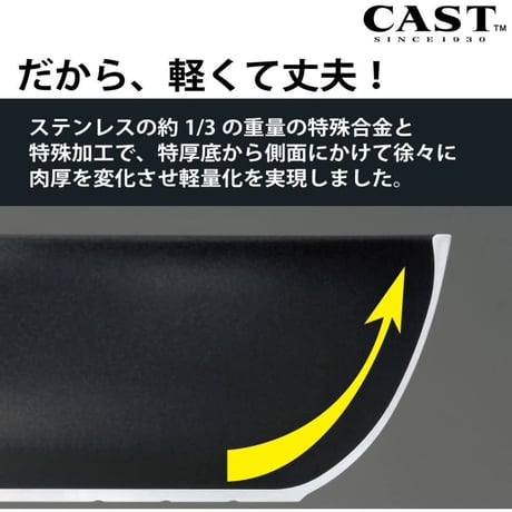 【テフロン加工最高レベル!】軽さとテフロンの長持ち度が"超"抜群！テフロン加工フライパンに困ったらコレ！24cm