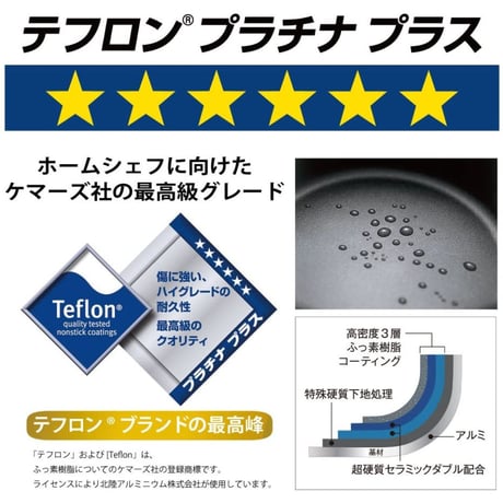 【テフロン加工最高レベル!】軽さとテフロンの長持ち度が"超"抜群！テフロン加工フライパンに困ったらコレ！22cm