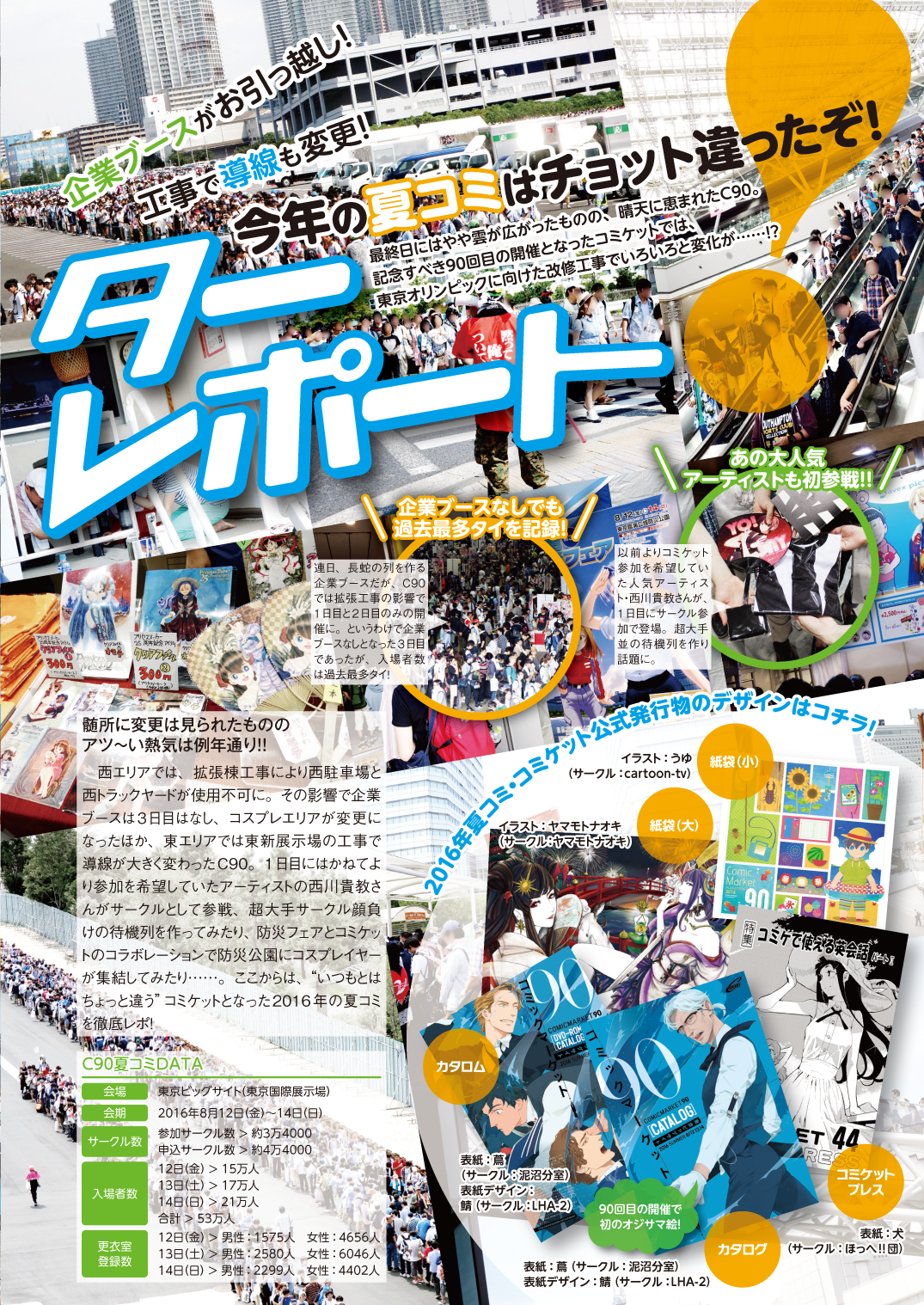 コミケPlus Vol.7 | BUILTRUNS STORE